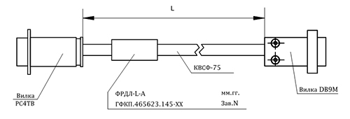 ���������� ������ ����