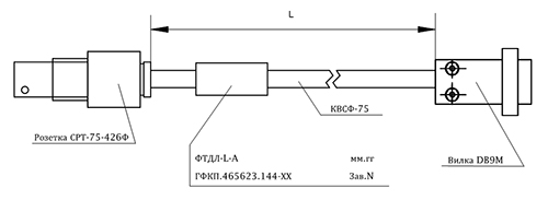 ���������� ������ ����