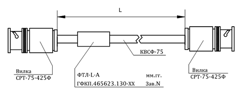 ���������� ������ ���