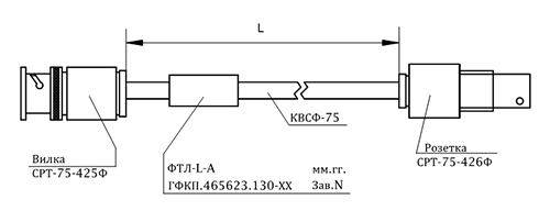 ���������� ������ ���