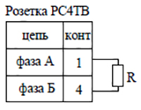 ���: ����� �������������