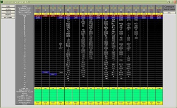 Software 'TESTER MIL-STD-1553B'